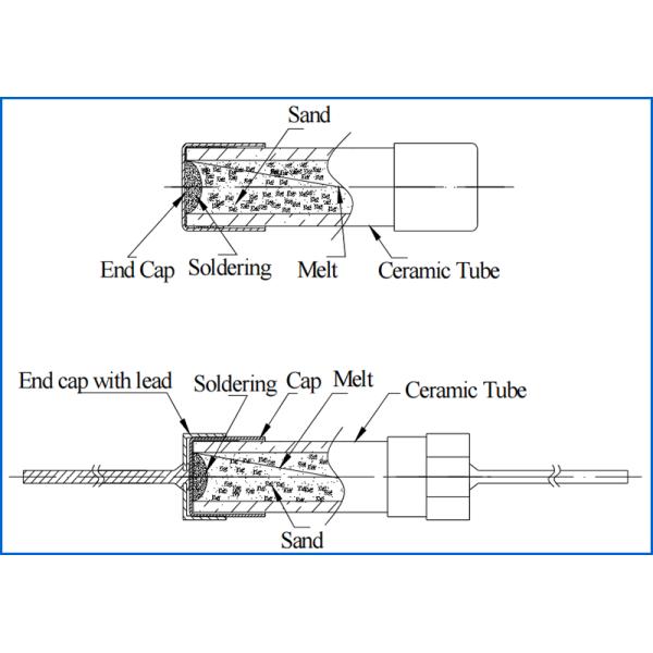 525 взрывателя патрона серии 5x20mm трубка 250V 300V быстрого действующего керамического миниатюрная