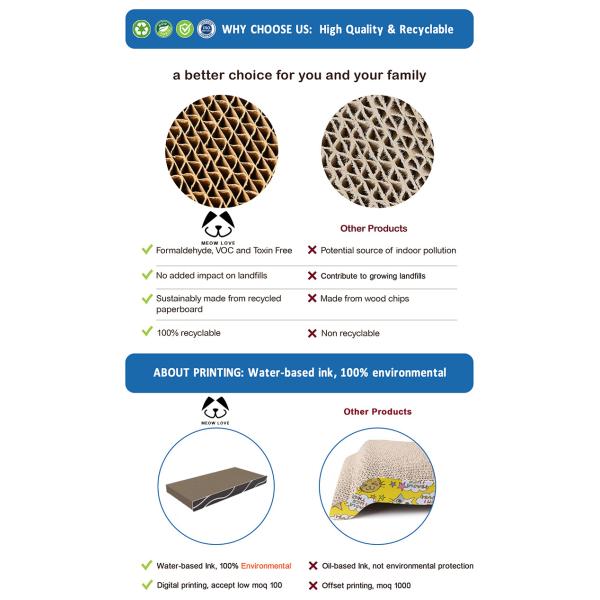 MEOW LOVE Easy Clean Claw Grinder Macaron Color square Cat Scratching Board