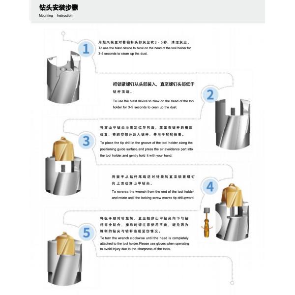 Exchangeable Replaceable Tip Drills High Speed Steel Titanium Nitride Coated