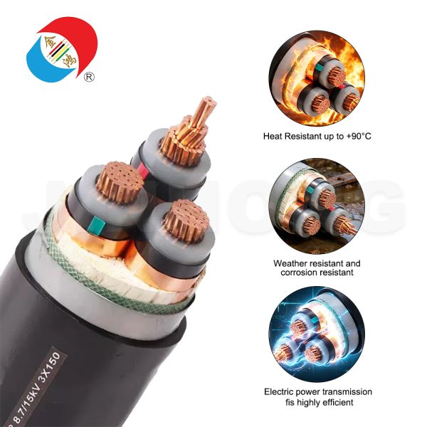 Medium Voltage Flame Retardant XLPE Steel Tape Armoured Cable For Fire Risk Industrial Park, Municipal Pipe Gallery & Heavy Load Transformer Distribution