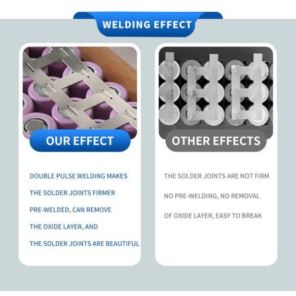 Мини цилиндрический сварочный аппарат 15KW блока батарей для батареи 18650