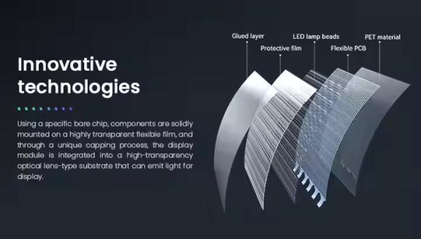 16 9 Aspect Ratio Ultra-Thin 3.9mm Transparent LED Film Screen for Glass Curtain Wall Installation