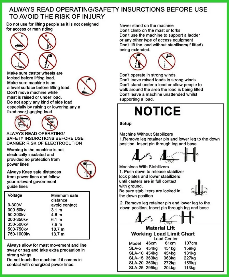 Portable Manual Material Lift with Manual One Speed Winch