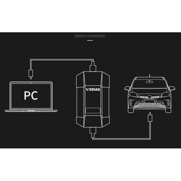 VXDIAG Multi Diagnostic Tool for SUBARU SSM-III Multi Diagnostic Tool with Wifi