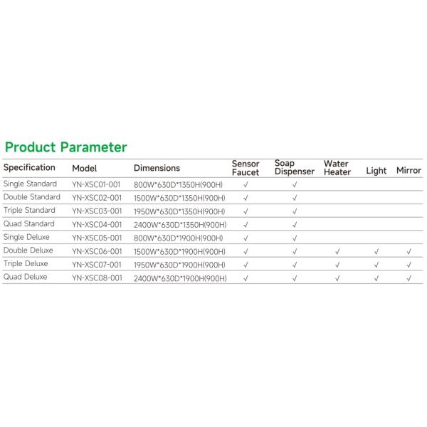 Подгонянный Дурабле доказательства ржавчины кухонной раковины раковины мытья рук нержавеющей стали
