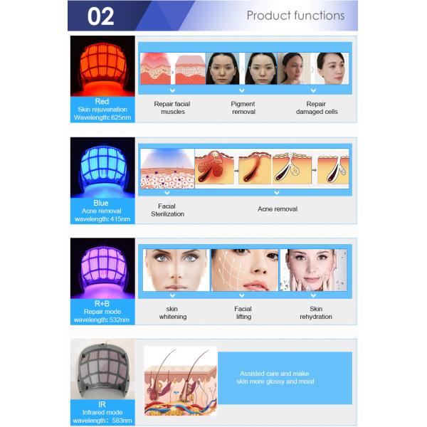 Art 7 Color LED Facial Skin Rejuvenation Device LED Face Skin Light Photon Therapy Device