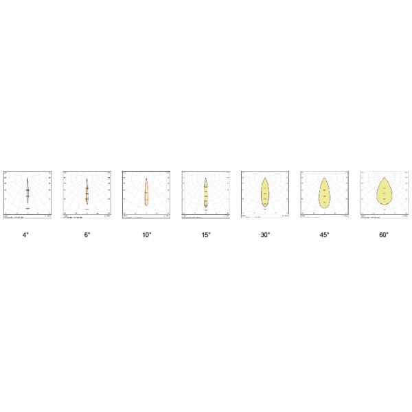 Round Commercial LED Flood Lights 70 Lm/W High Strength For Exhibition Hall