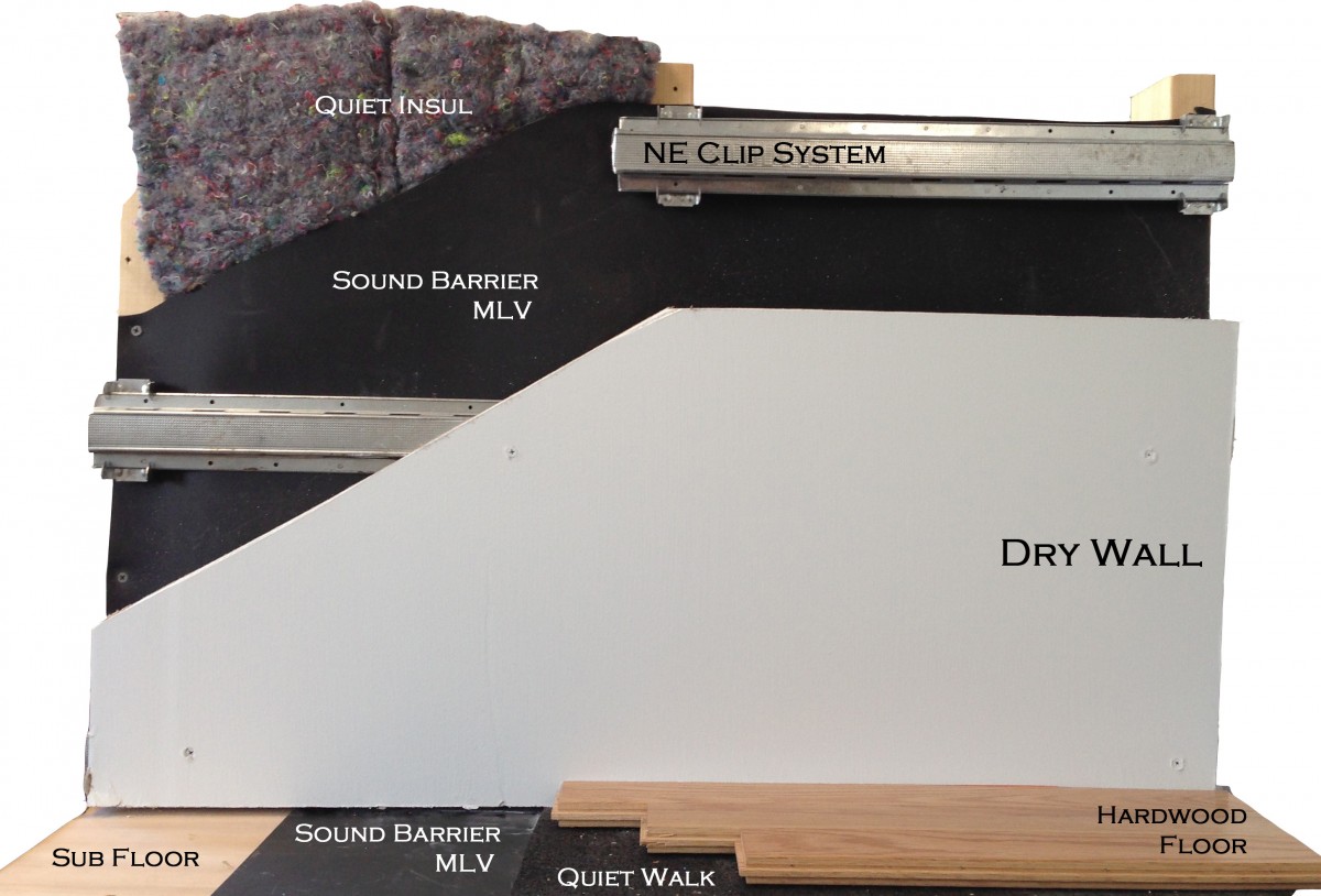 Modern Resilient Sound Isolation Clips Hat Channel Rubber Building Industry