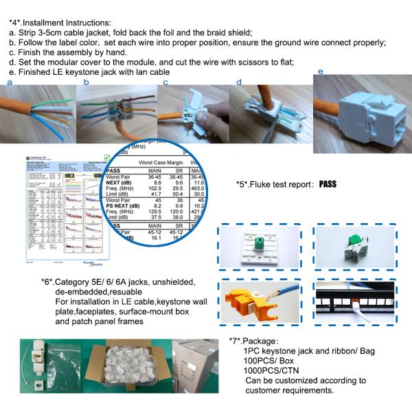 LE 180 Degree Unshielded RJ45 Toolless Cat6a Keystone Jack For Ethernet