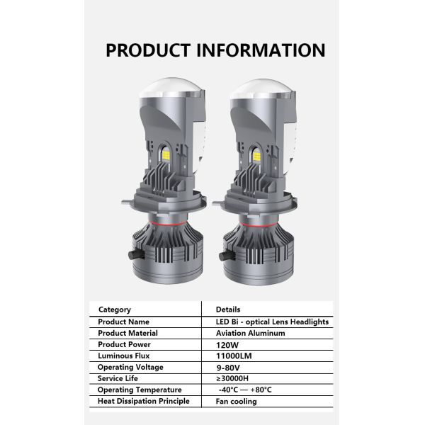 Custom IP67 Waterproof H4 Projector Bulb Headlight With 11000LM Light Intensity