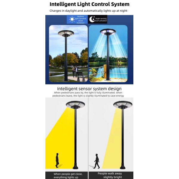 IP65 Rated Solar Garden Light with Human Body Induction and 18000mAh Battery for Outdoor Solar Yard Lighting