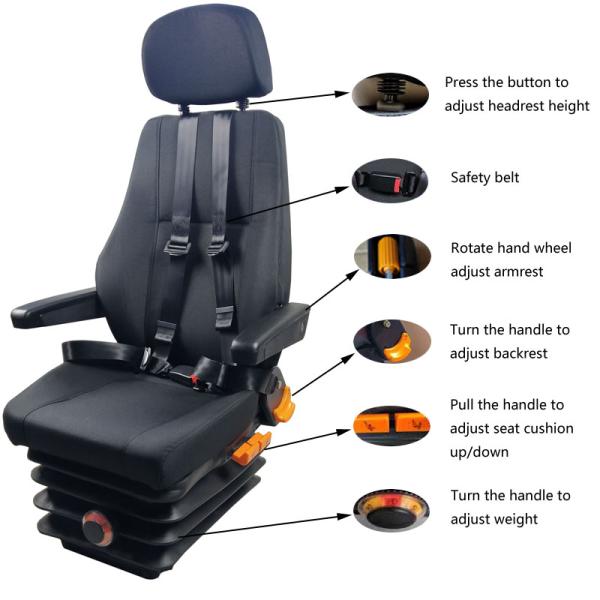 Siège à suspension mécanique réglable