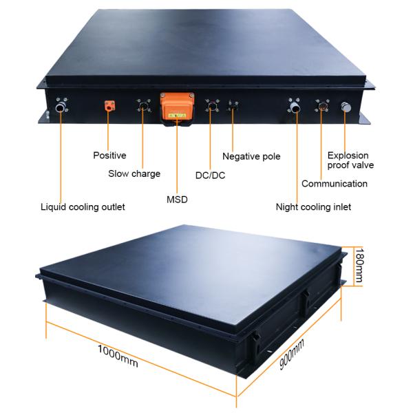 72V 96V 114V 330V 400V 537V 614V 50AH 100AH ​​200AH EV LifePo4 Аккумулятор для электрического автомобильного автобуса