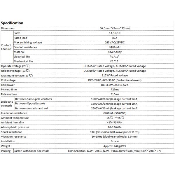 NNC 28VDC 80A JQX-59F Power Relay NNC71E High DC Voltage Relay for Car Charging pile Solar Energy