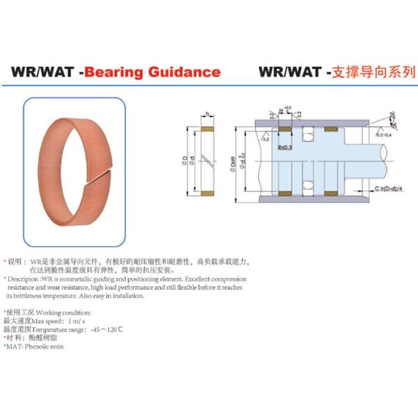 ODM Hydraulic Guide Ring Excavator Breaker Hammer Spare Parts