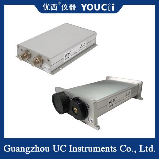 Dual Channel Optical Power Meter Built-In Chassis Module Can Be Used Separately