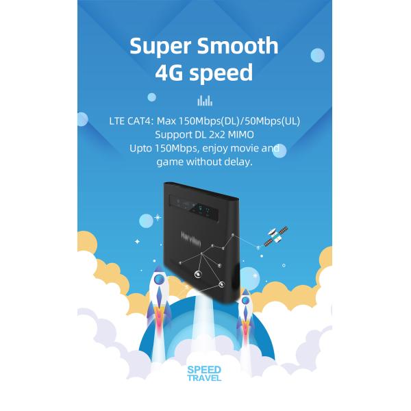 300Mbps маршрутизатор CPE Lte беспроводной