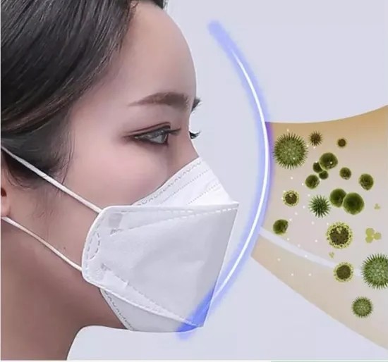 N95 Kn95 Ffp2 Standard Earloop Face Mask , Disposable Mouth Mask Against