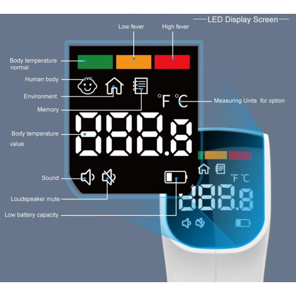 Высокоточный инфракрасный термометр лба 3-5 см для быстрого чтения температуры