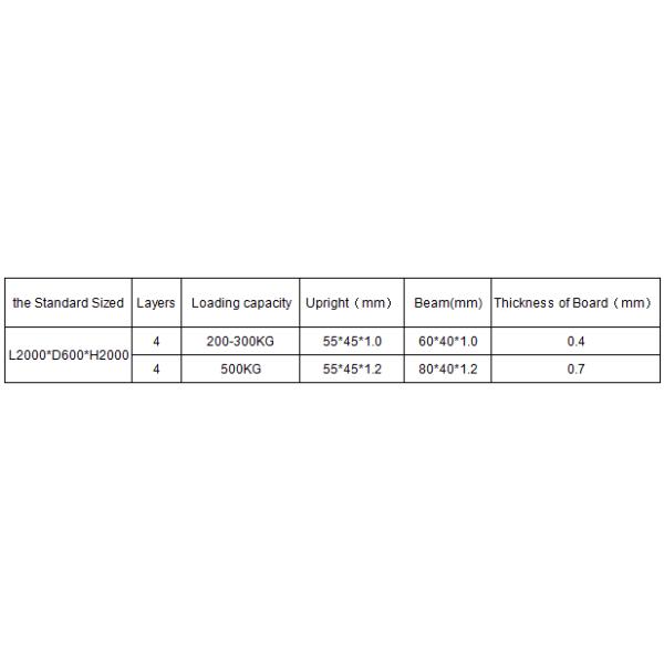 Защита от коррозии шкафов хранения склада сверхмощная высота 400 до 1500mm