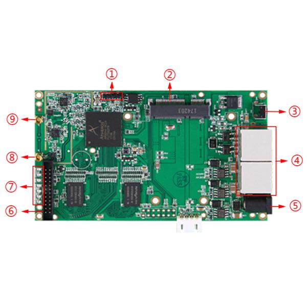 DC шифрования 7V-48V силы AES модуля 5GHz 1W радио СЕТКИ IP полиции военный тактический