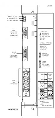 GE FANUC IC697BEM733, блок развертки I/O гения удаленный, блок развертки I/O серии 90-70 удаленный