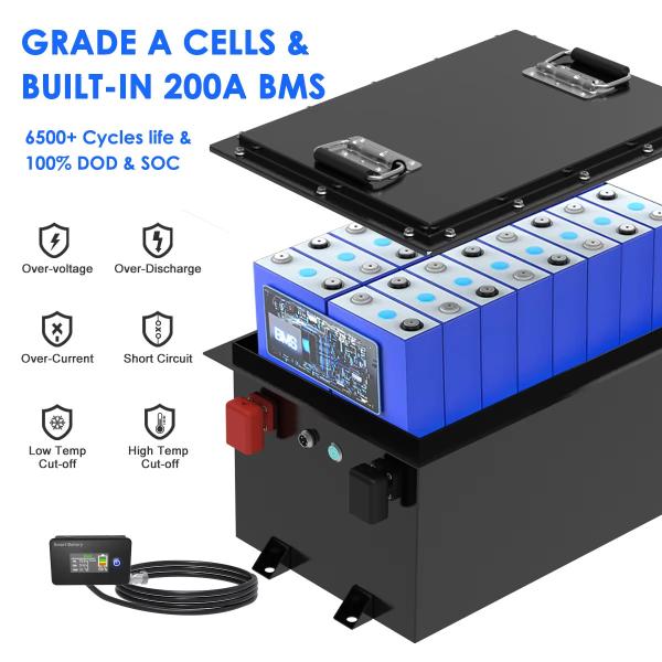 1500W Rechargeable Lifepo4 Batterie AGV Pack For Golf Cart Electric Car