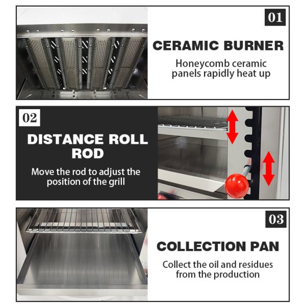 Газовая коммерческая саламандровая гриль для хлебопекарного хлеба в высокопроизводительной печи из нержавеющей стали