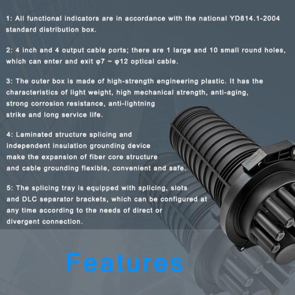 Предохранение от на открытом воздухе проводника закрытия оптического волокна купола 144Core надземного родственное соединяясь