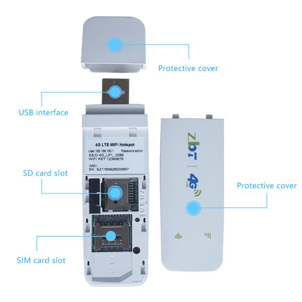 15m 2.4G 4G USB Dongle ASR1802 150Mbps For Windows Linux
