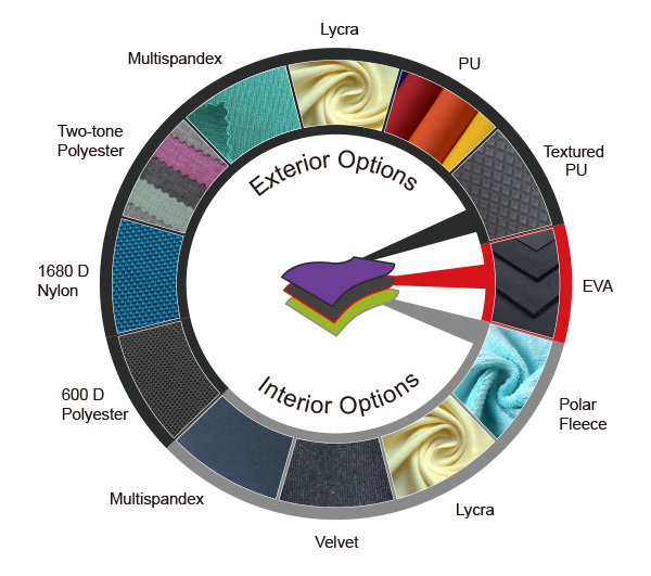 ReWell Industrial Group Limited