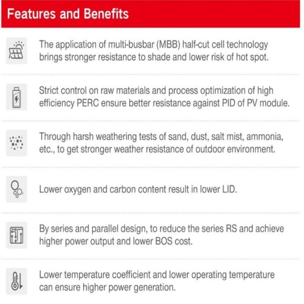 IEC IP68  Solar Power Generation Panel 5400Pa Dustproof Solar Photovoltaic System