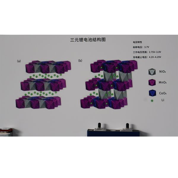 Professional Movable Metal Steel Lithium Battery Structure Training Platform Square Module Dissection Bench for Vocational