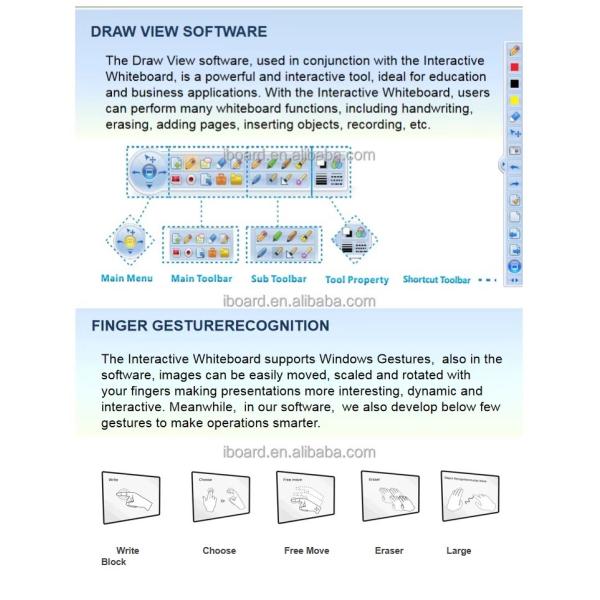 IBoard 4K 75 Inch Smart Whiteboard Lcd Interactive Touch Display for Teaching and Conference Interactive Flat Panel