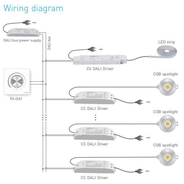 Wall Mount DALI Dimmer Switch , Dali Rotary Dimmer With DALI Bus Supply Power