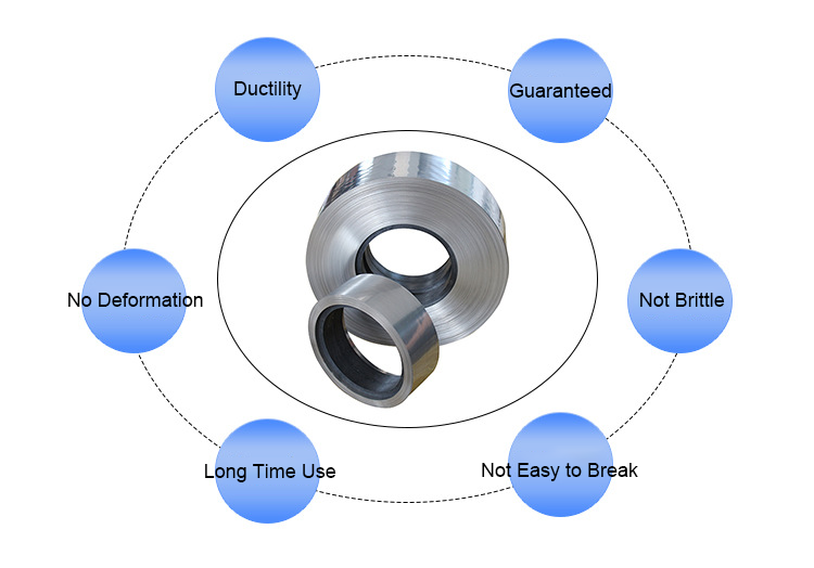 Inconel 617 Nickel Alloy Strip & Foil UNS N06617 High Temperature Corrosion Resistant Precision Rolled Coil Custom Stamping