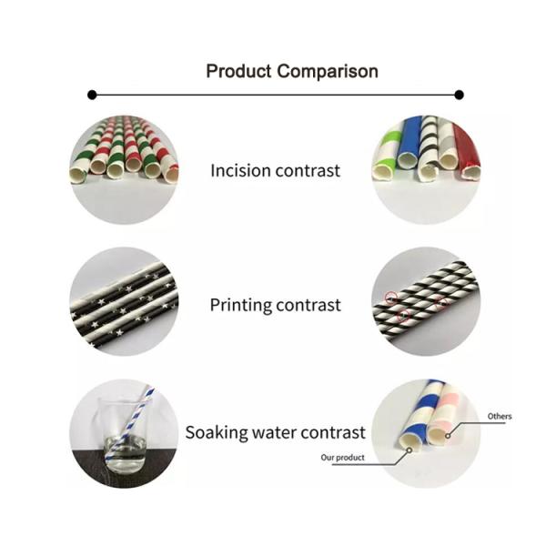 Крен бумаги Kraft качества еды Крен 60гсм 120гсм бумаги Крафт качества еды безопасных чернил еды красочный напечатанный Стрипед