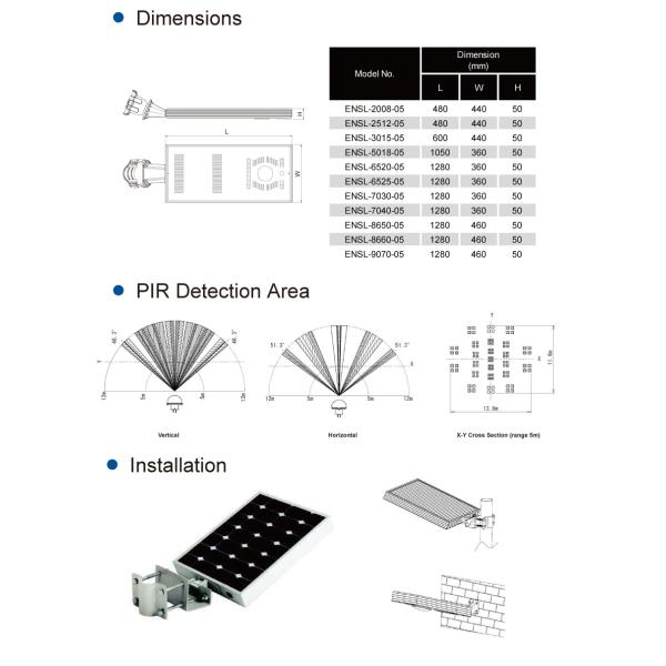 Solar Street Lights Manufacturers