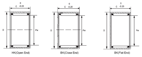 DEO BEARING HK4520 45X52X20 needle bearing chrome steel
