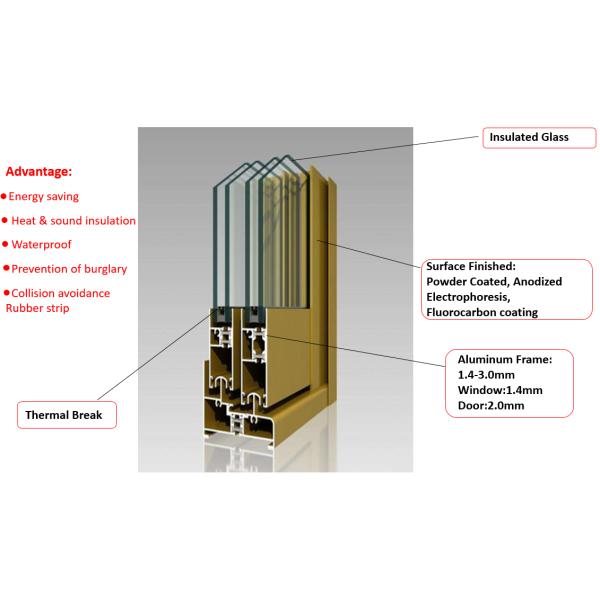 Soundproof Commercial Aluminium Doors , Interior Aluminium Sliding Patio Doors