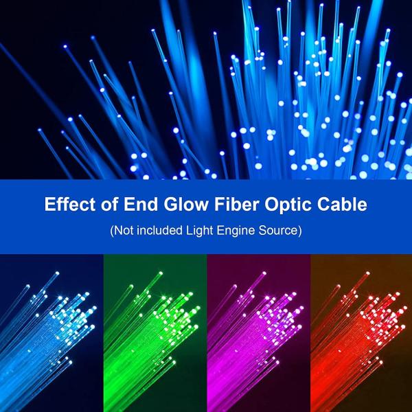 0.25mm-10mm Transparent PMMA Plastic Optical Fiber for Light Guide and Signal Transmission
