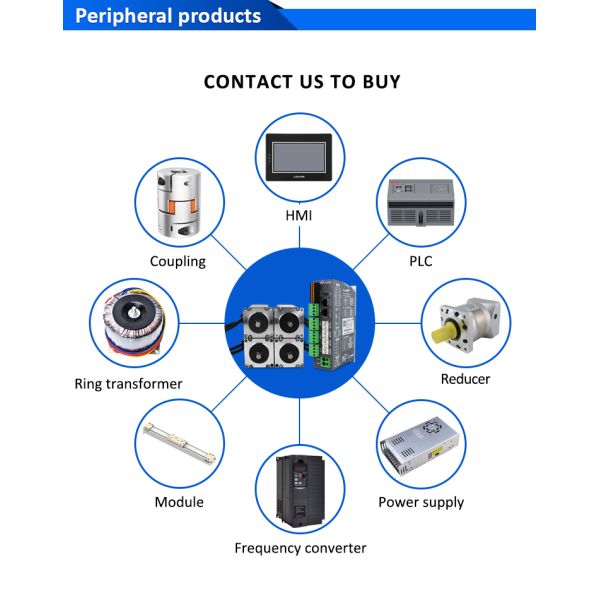 Lichuan 4-Axis DC Closed Loop Stepper Motor Drivers Kit 2.0N.m 2Phase Nema23 DC24V~50V 3.0/4.0A 1000PPR
