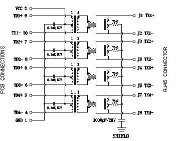 6610005-6 соответствующее 1x2 СИД LPJG28814A4NL цепи гигабита Magnetics Rj45 Jack