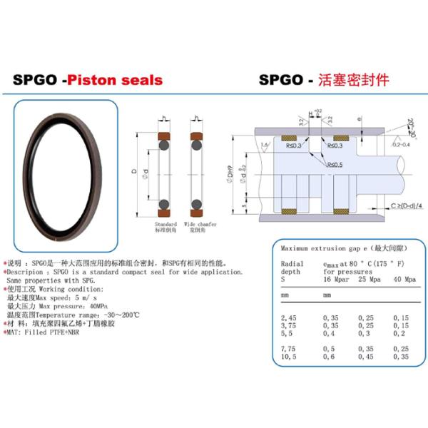 Bronze Powder Filled Hydraulic Piston Seals PTFE NBR Compact SPGO