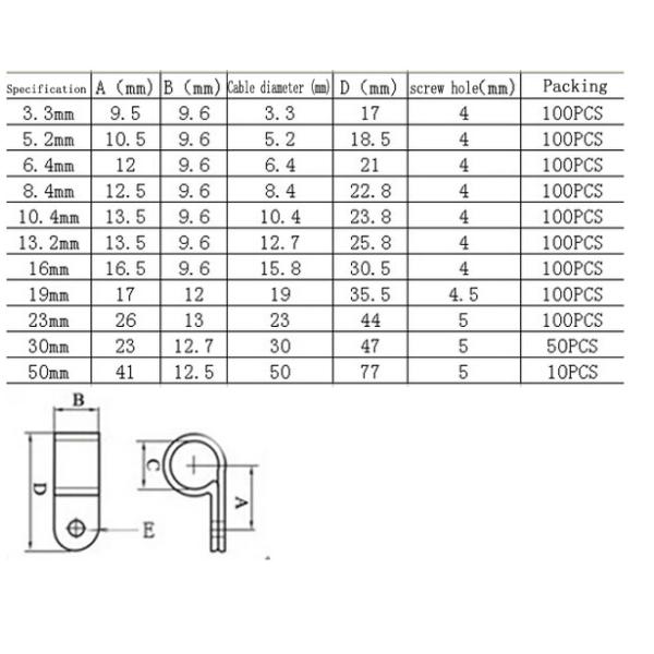 3.3mm - 50mm CUC cable Nylon Plastic Cable Clamp Plastic Fastener 94V-2 R Type