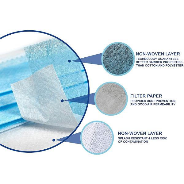 Fabric Non Woven 3 Ply Disposable Face Mask EN 14683 Medical Mouth
