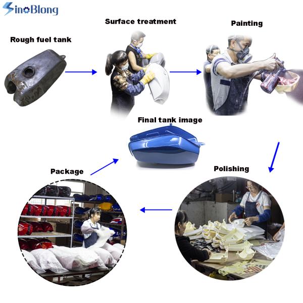 S50 S51 Simson Motorcycle Fuel Tank Cap Cover Old Style Painting Metal Part