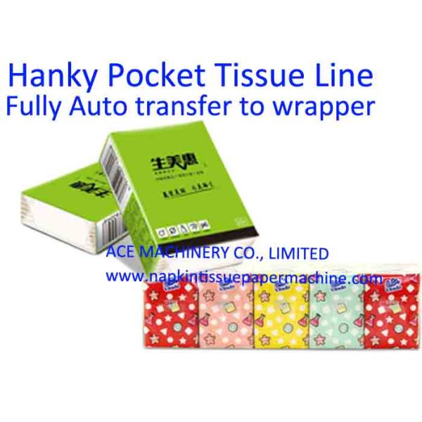 Полностью автоматическая карманная машина ткани