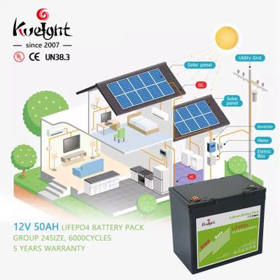 bateria de lítio Bms de 12.8v 50ah construído no poder da categoria A para a luz de rua do rv