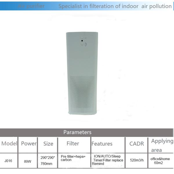 DC 89w 65m2 500m3/H Room Ionizer Air Purifier